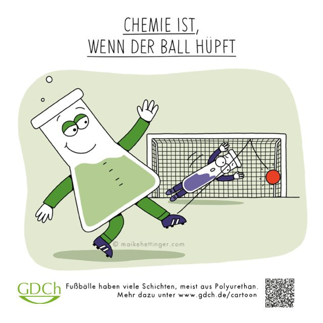Postkarte Erlenmeyerchen-Cartoon (unterschiedliche Motive)