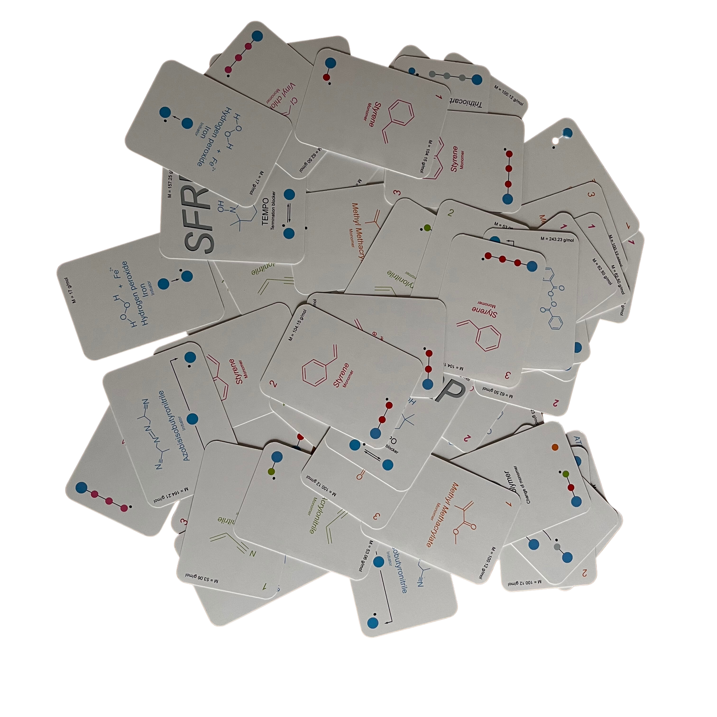 Macromolecular Game: Kartenspiel zur radikalischen Polymerisation