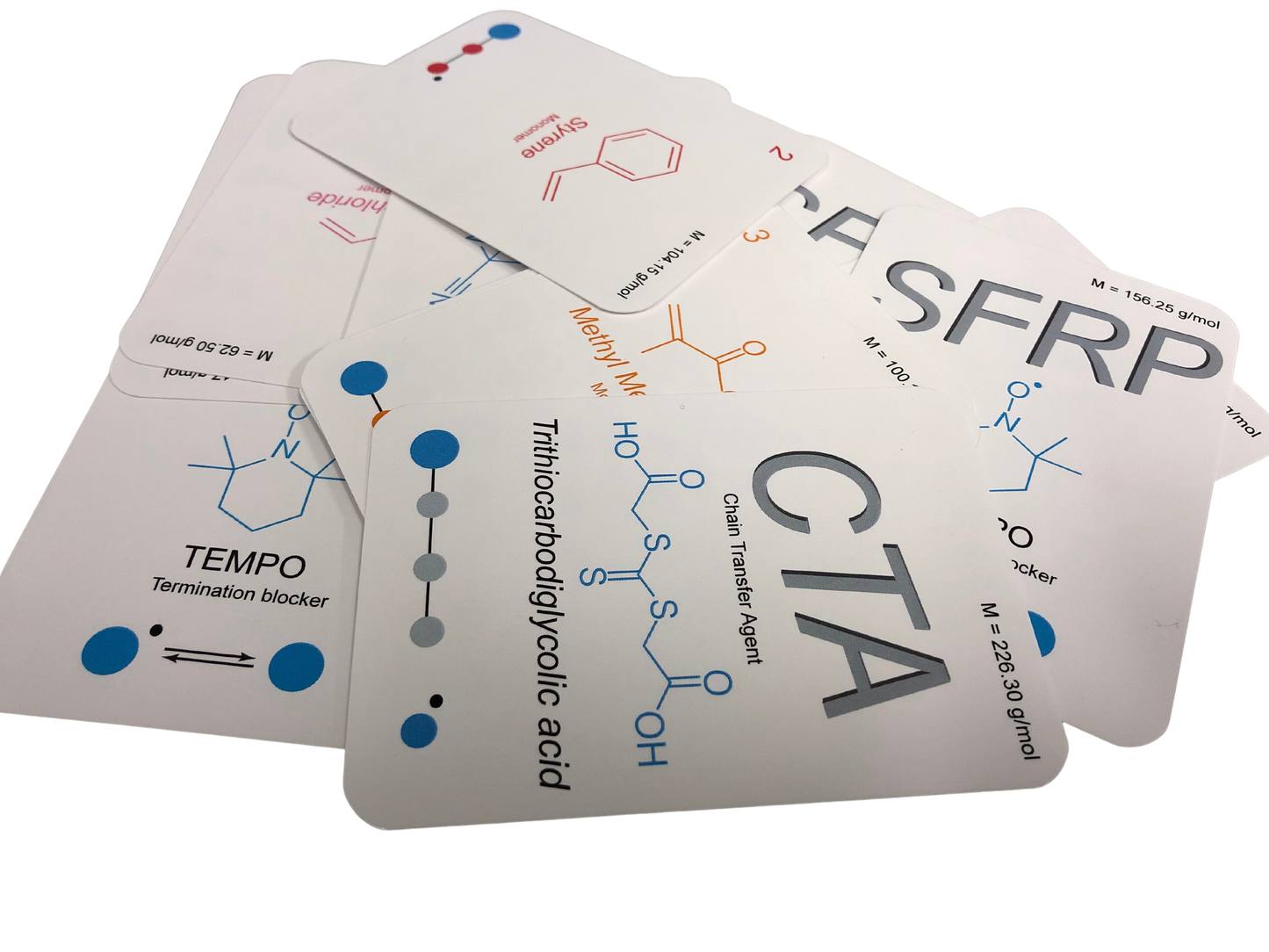 Macromolecular Game: Kartenspiel zur radikalischen Polymerisation