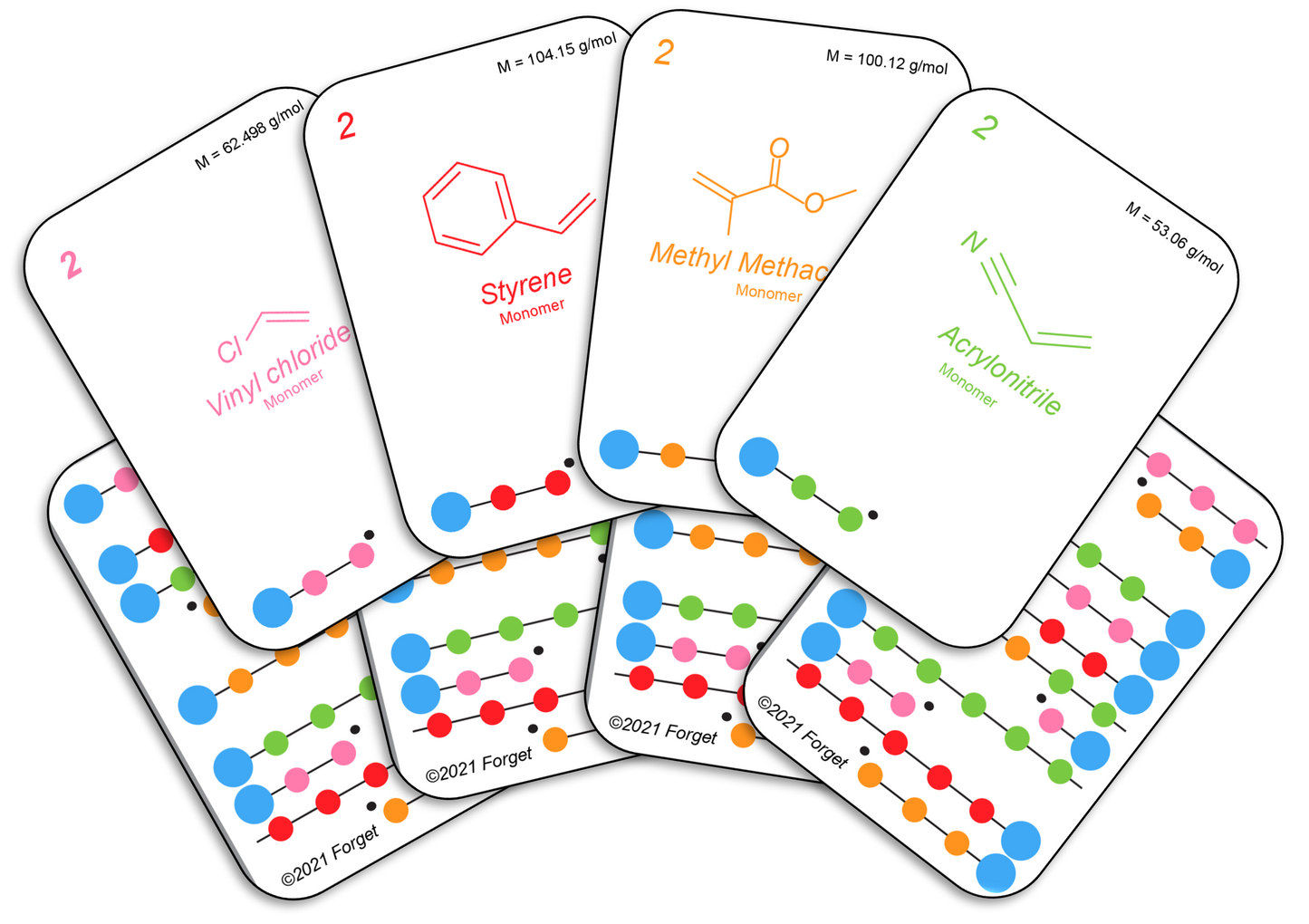 Macromolecular Game: Kartenspiel zur radikalischen Polymerisation