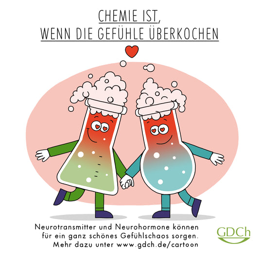 Postkarte Erlenmeyerchen-Cartoon (unterschiedliche Motive)