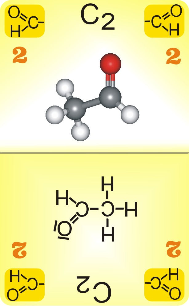 Kartenspiel Chemundo: Handelsübliche Spielkartengröße: 58 mm x 91 mm