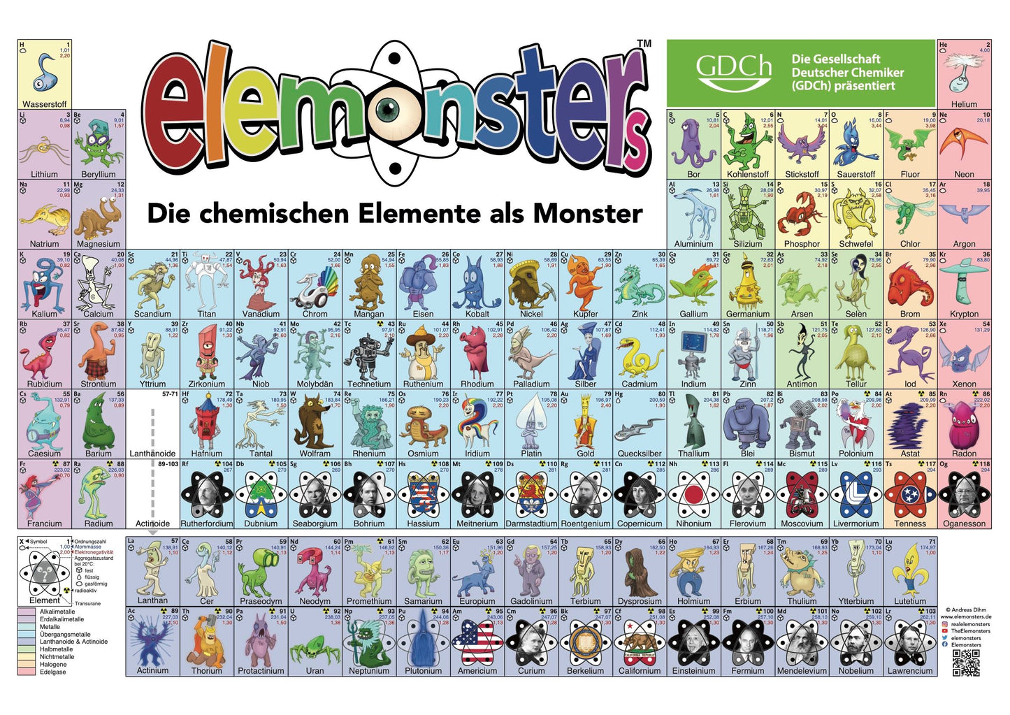 Elemonsters-Bundle mit Kartenspiel und Poster: Beide Artikel zum unschlagbaren Preis