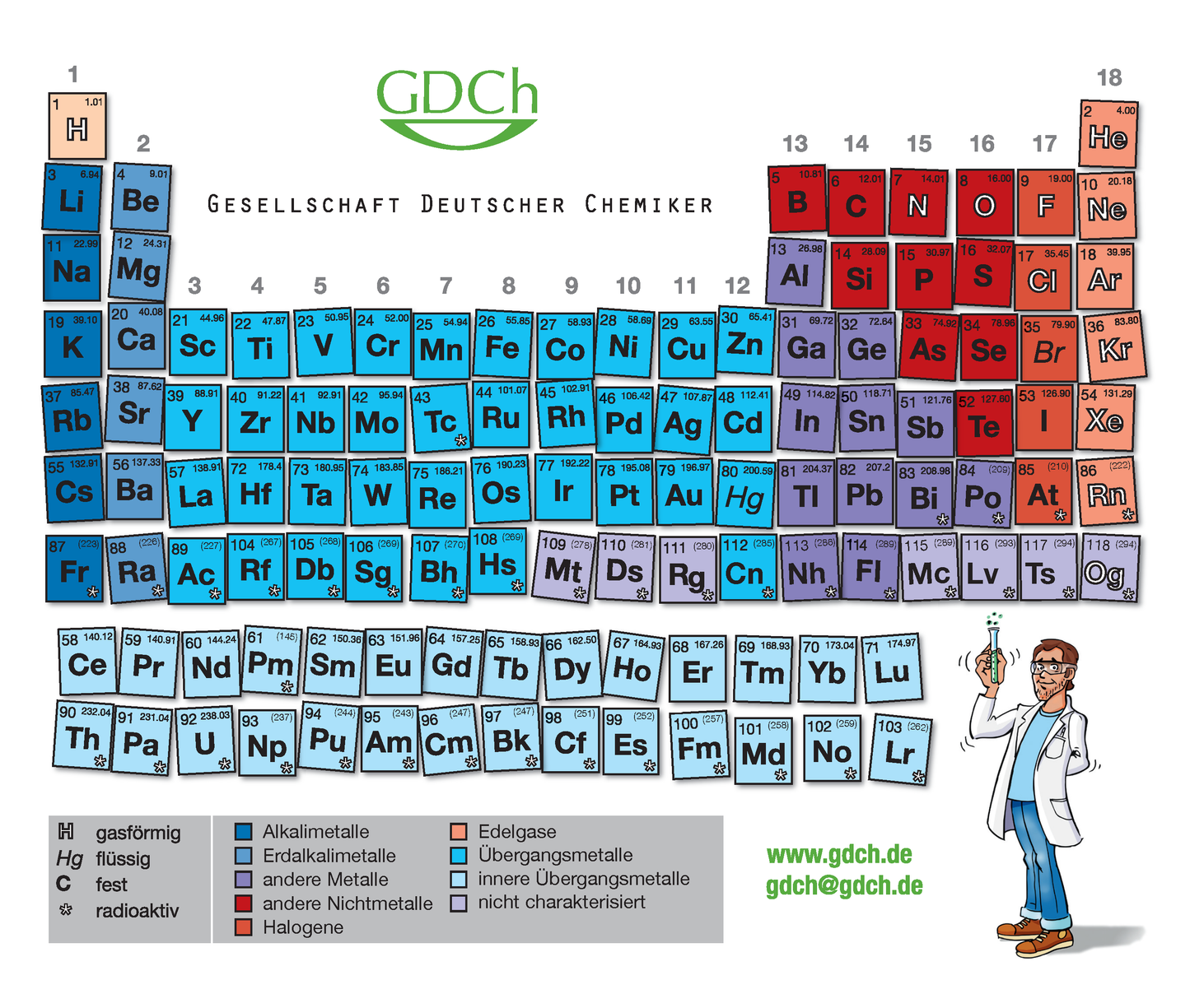 GDCh-Mousepad mit Chemiker