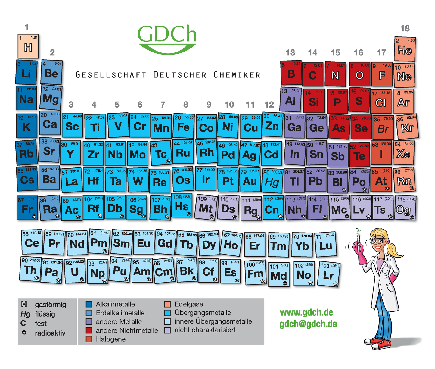 GDCh-Mousepad mit Chemikerin