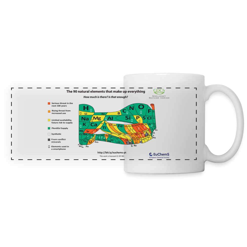 Tasse mit PSE nach Knappheit der Elemente: Das EuChemS-Periodensystem auf einer Tasse - weiß