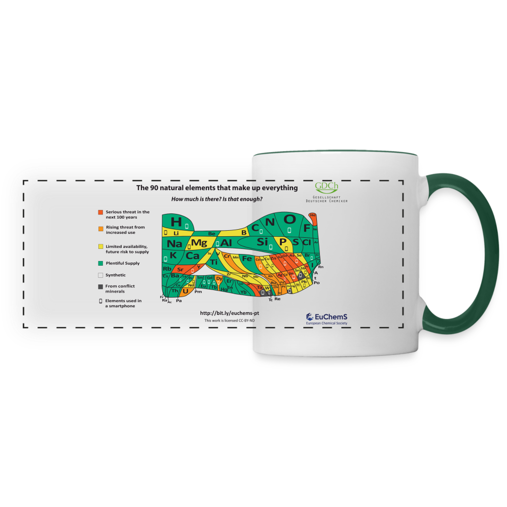 Tasse mit PSE nach Knappheit der Elemente: Das EuChemS-Periodensystem auf einer Tasse - Weiß/Dunkelgrün