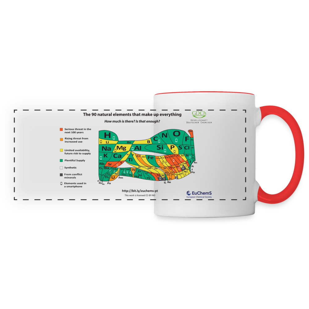 Tasse mit PSE nach Knappheit der Elemente: Das EuChemS-Periodensystem auf einer Tasse - Weiß/Rot