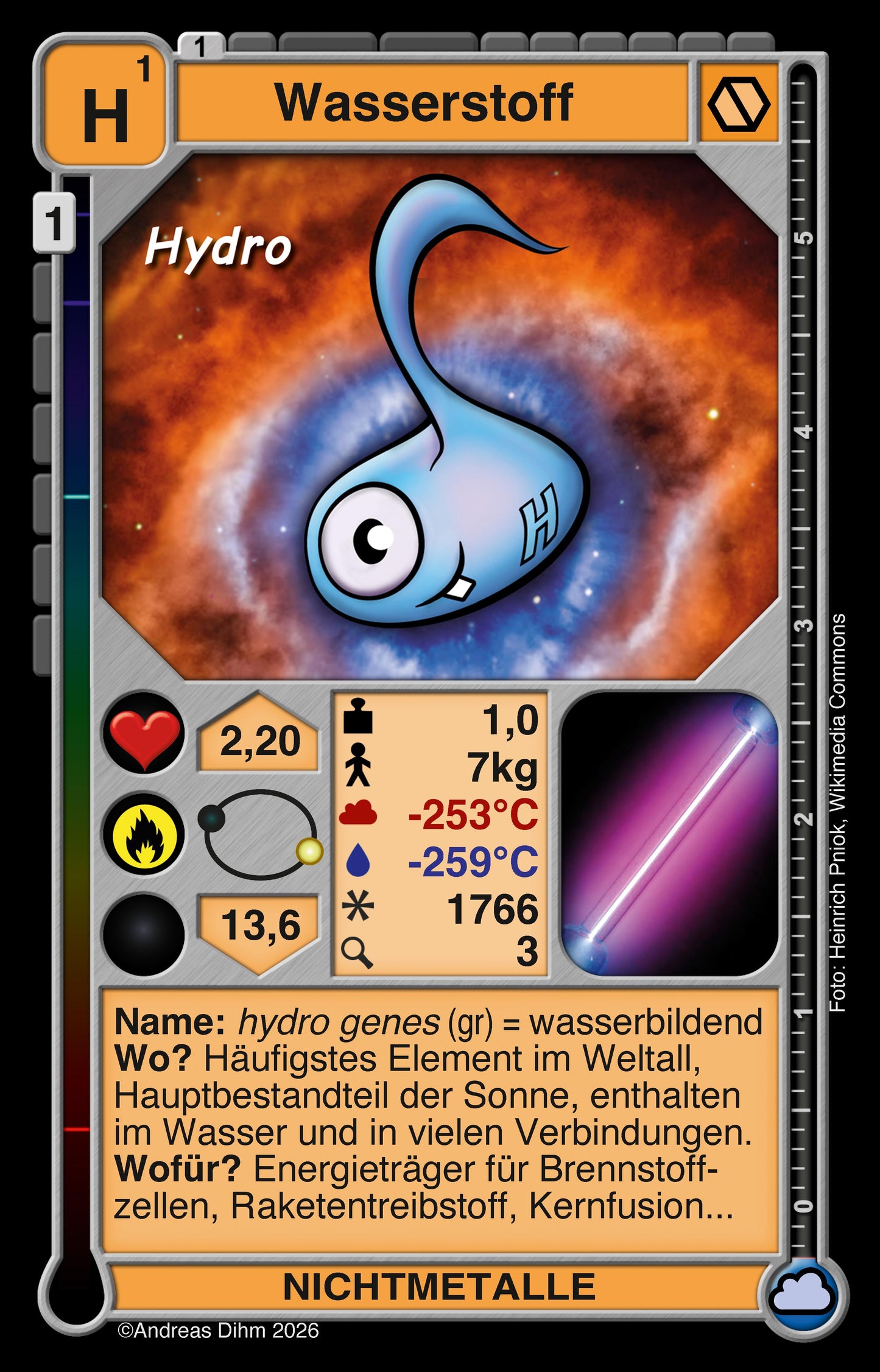 NEU: Elemonsters Explore: das Kartenspiel mit den chemischen Elementen als Monster