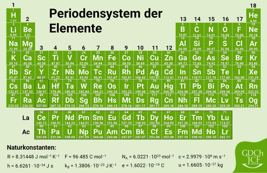 PSE-Kärtchen