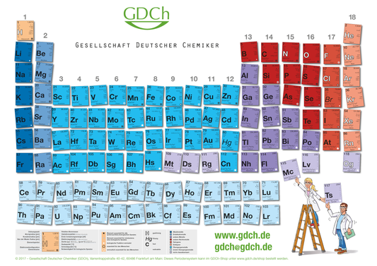 GDCh-Poster mit Periodensystem der Elemente