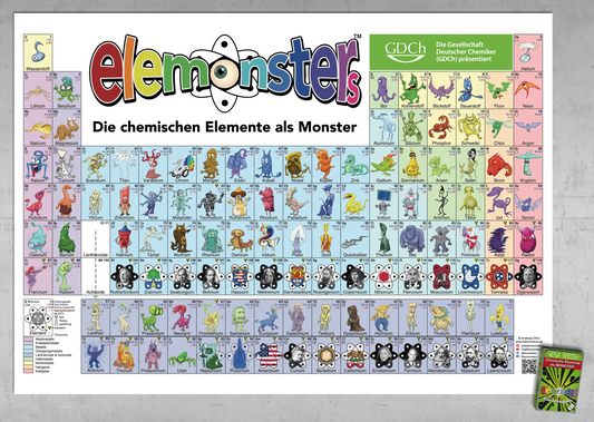 Elemonsters-Periodensystem-Poster
